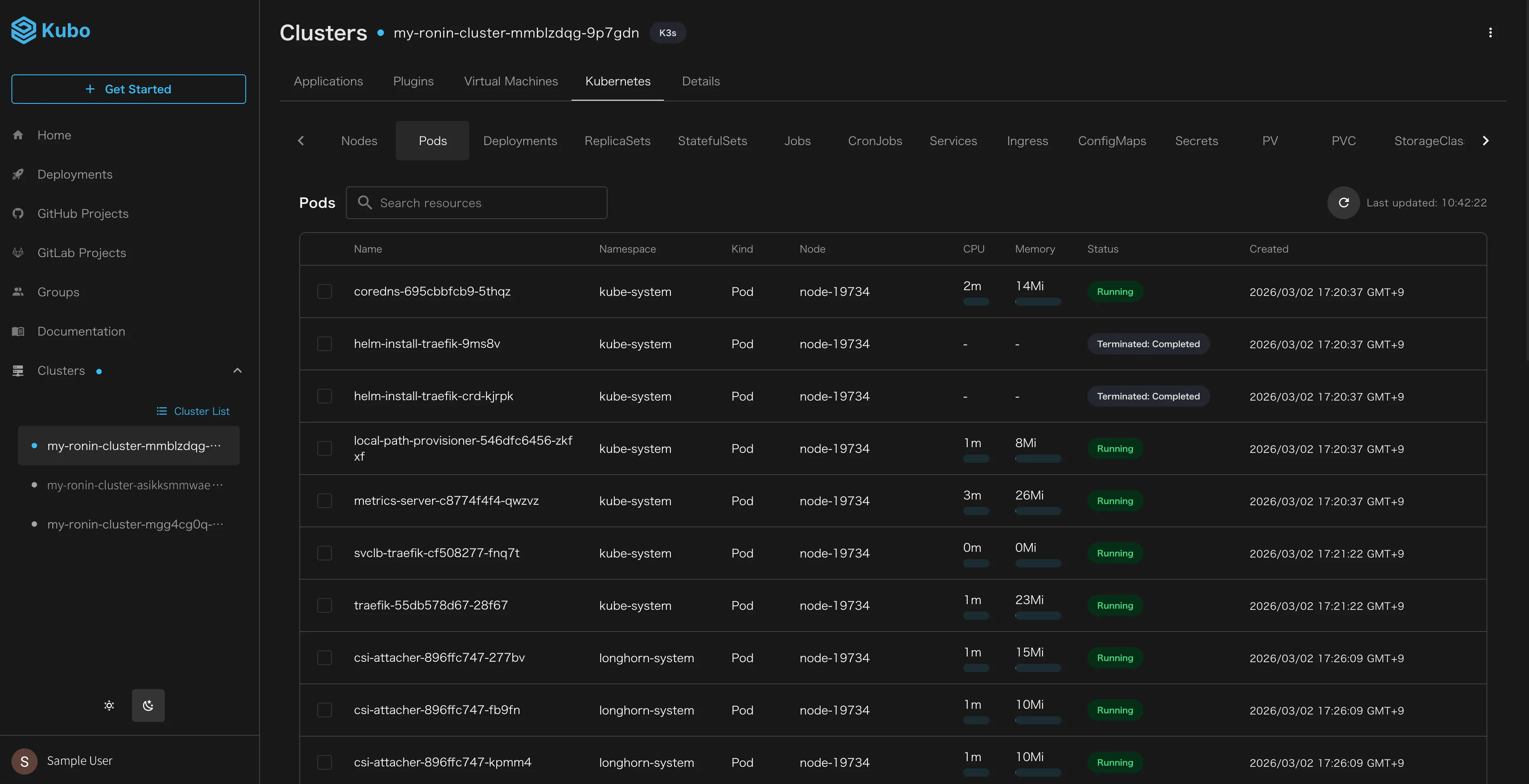 The Kubo dashboard showing the pods running in a K3s cluster